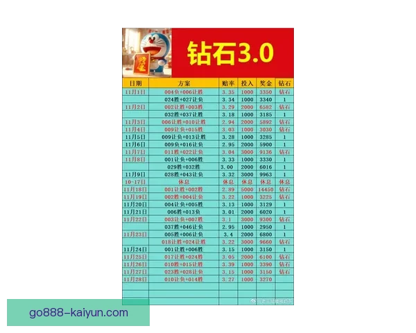 新赛季足球联赛预测榜揭示了各队竞争力增强的趋势与潜在黑马