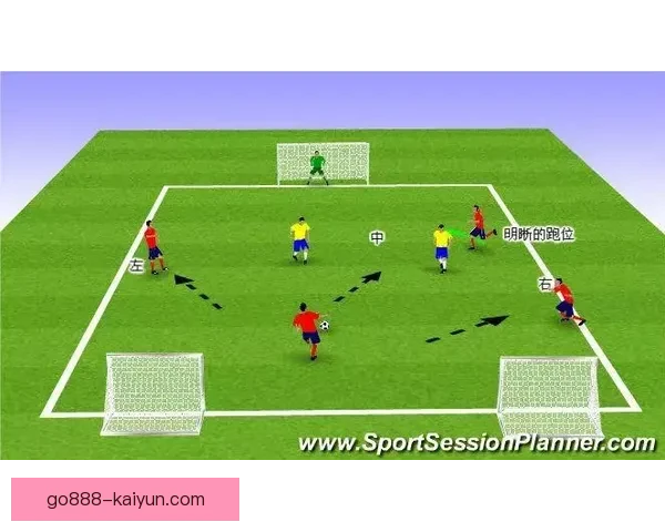 南美足球防守特点分析：战术灵活性与个人能力并重