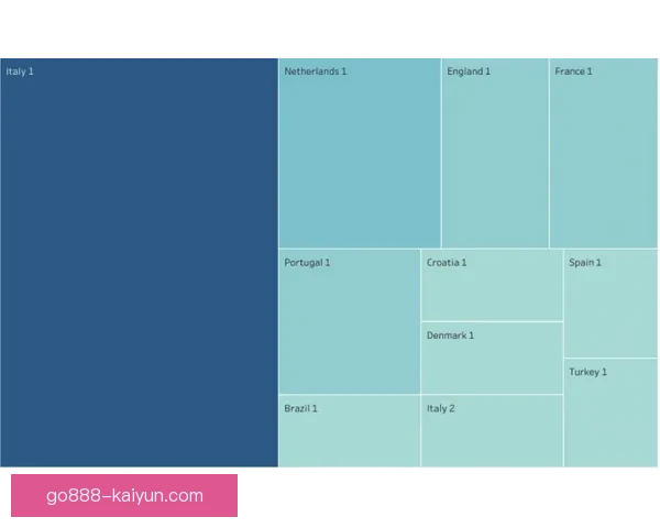 塞维利亚今夏转会动态：引援策略与阵容调整备受关注